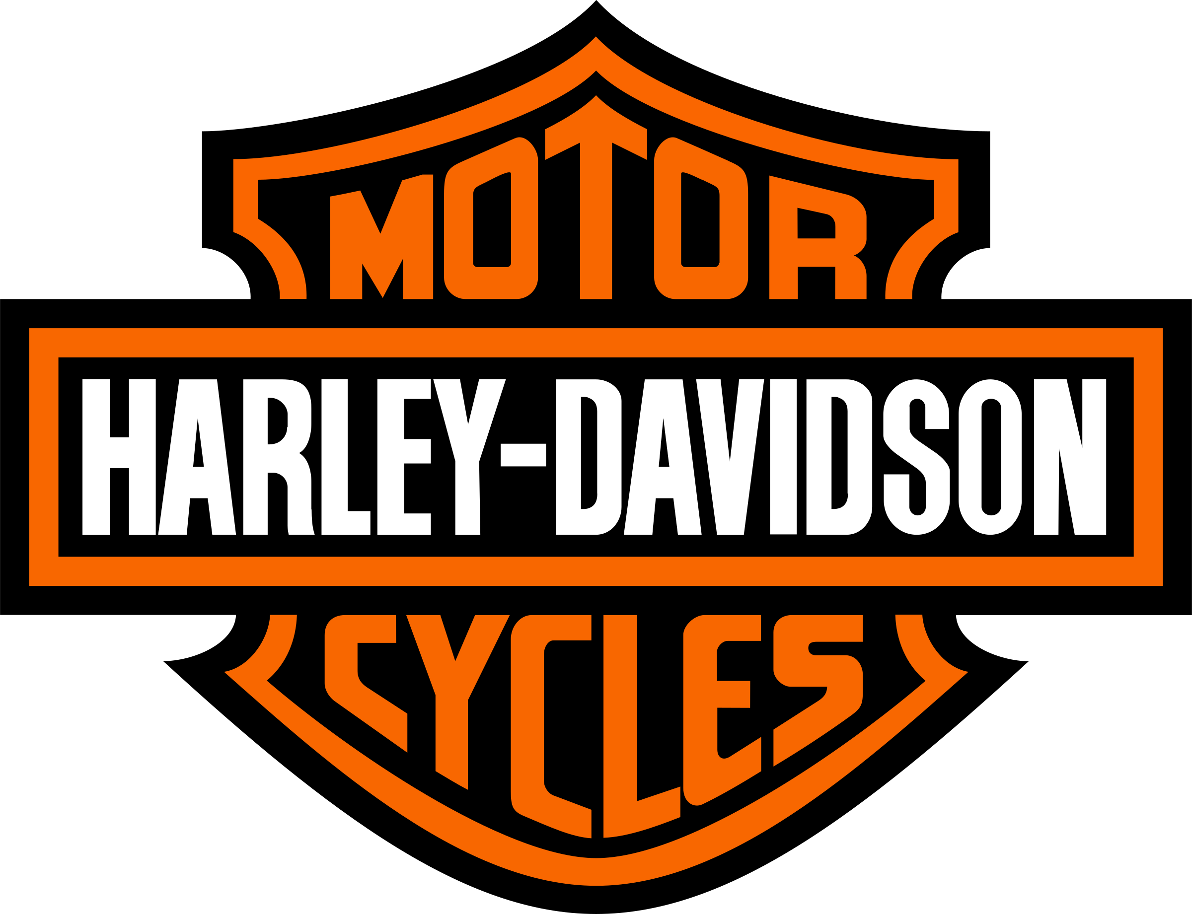 harley davidson insurance
